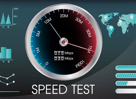 dsl speed test